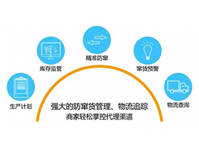 二維碼防竄貨系統(tǒng)可以給企業(yè)帶來(lái)哪些作用？